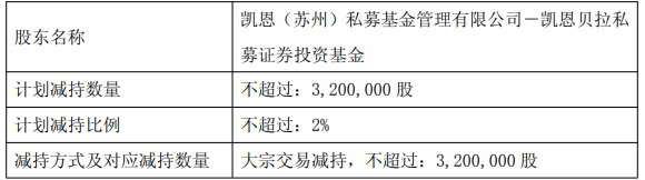 FxPro浦汇外汇官网地址_FxPro浦汇外汇官网登录入口