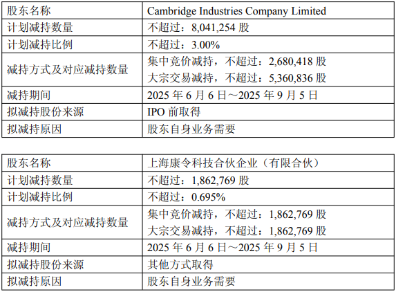 FxPro浦汇外汇官网地址_FxPro浦汇外汇官网登录入口