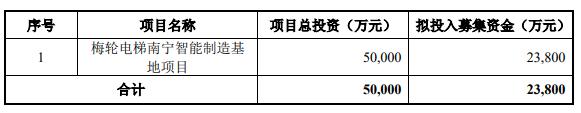 FxPro浦汇外汇官网地址_FxPro浦汇外汇官网登录入口