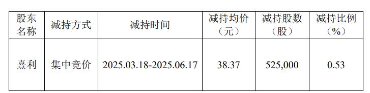 FxPro浦汇外汇官网地址_FxPro浦汇外汇官网登录入口